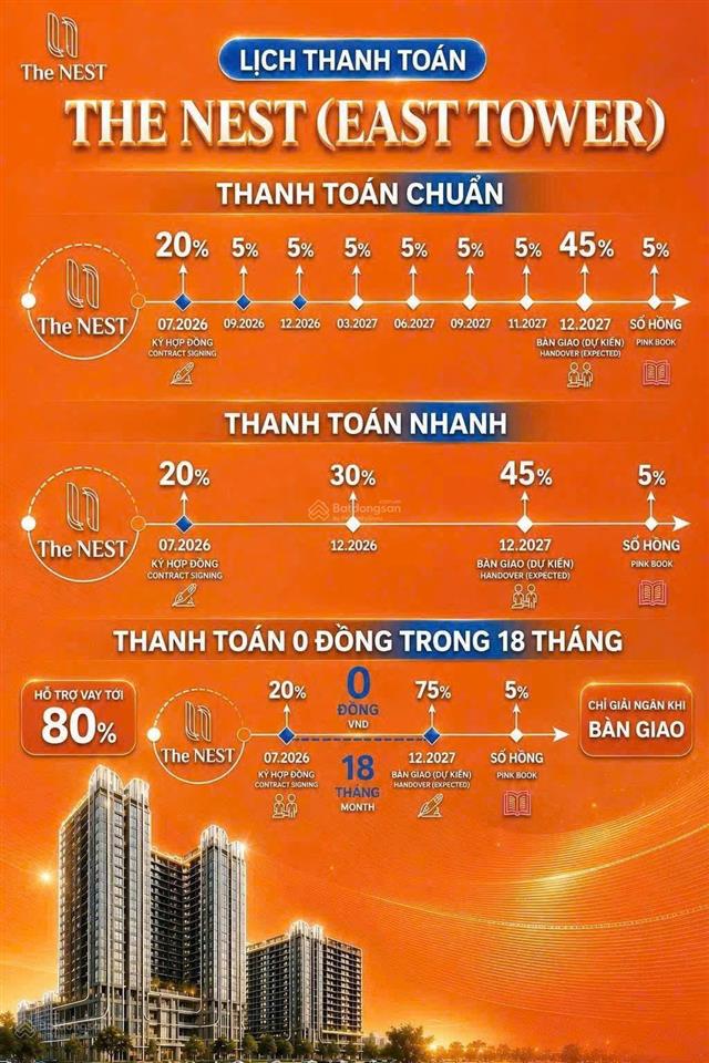 2pn the nest chỉ 2,3 tỷ, bỏ vốn 460 triệu, cho thuê ngay 13 triệu/tháng