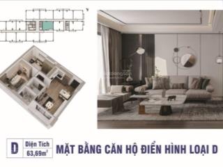 Bán căn hộ ch08 chung cư ccu hud phước long , nam nha trang. giá 2,5 tỷ