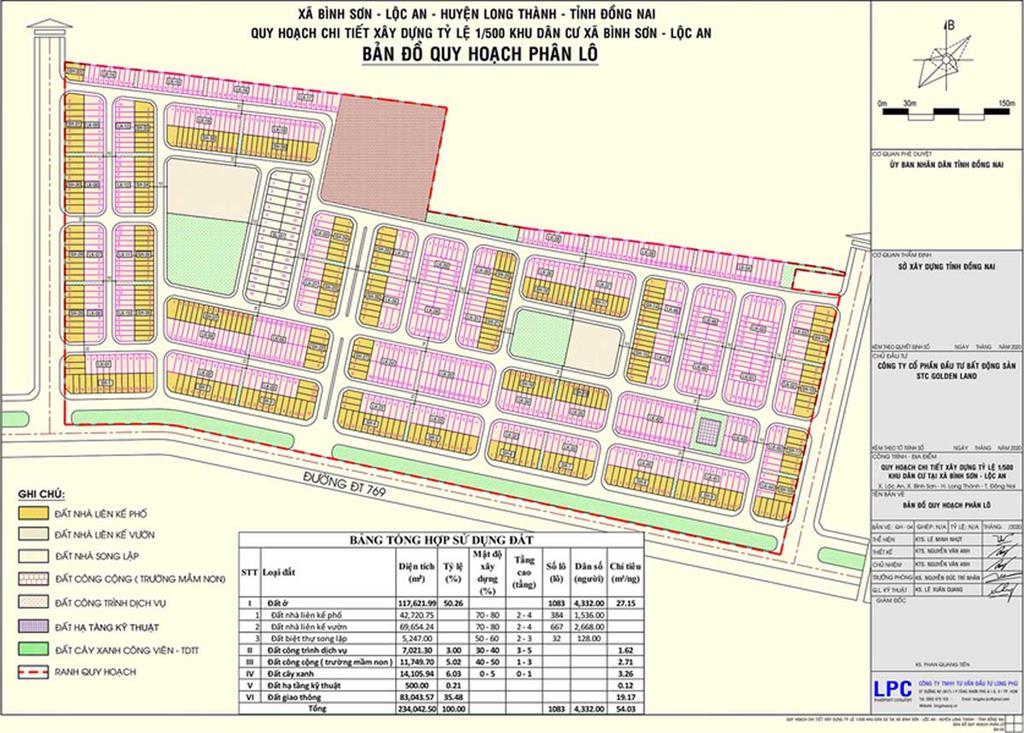 Đất nền, shophouse sát sân bay long thành, sổ sẵn, giá gốc, chiết khấu, bank hỗ trợ 50%