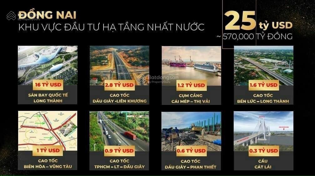 Đất nền, shophouse sát sân bay long thành, sổ sẵn, giá gốc, chiết khấu, bank hỗ trợ 50%