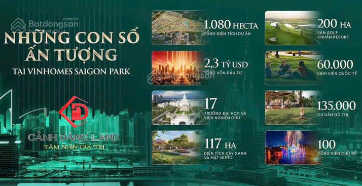 Vinhomes saigon park  chỉ cần 20%  30% vốn ban đầu.  0708 407 ***