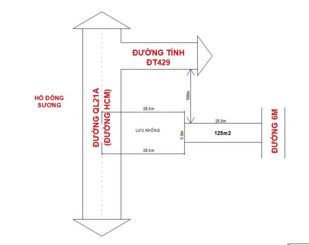 Đất 2 mặt tiền full thổ cư  cực đẹp ở quốc lộ 21, 125m2, giá chỉ 23tr/m2, sẵn sổ bao sang tên