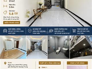 Bán nhà 4 tầng mới tinh  sổ đỏ 31m2 phường phú lương quận hà đông  hà nội