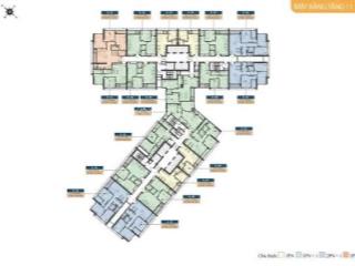 Chuyển nhượng căn 2pn 78m2 tầng trung hàng hiếm toà hh01 kepler trung tâm hà đông giá đầu tư 7,xtỷ