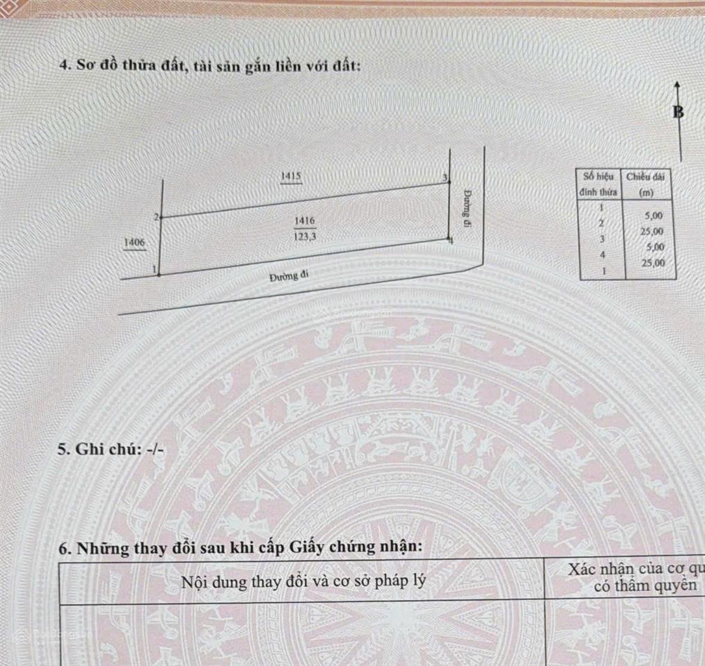 Lô đất ngay vsip quảng ngãi thuộc tịnh thọ chỉ 370tr
