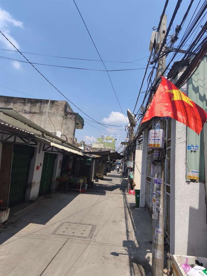 Phòng trọ Sinh Viên