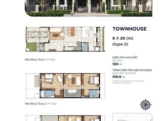 Cần bán gấp nhà phố 6x20 elite 2 aqua city giá chỉ 7,1 tỷ . thanh toán 4,1 tỷ ngưng