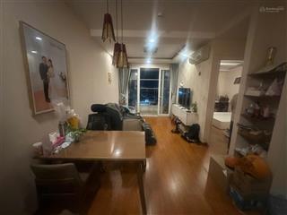 Bán căn hộ 1pn ở liền tại the avila. quận 8