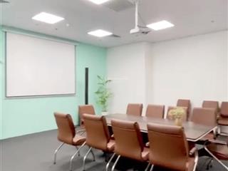 Cho thuê văn phòng  mbkd diện tích 260m2 tại royal city, 72a nguyễn trãi, thanh xuân, hn