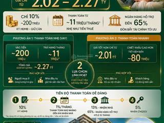 Chỉ với 1,5tỷ/căn  thanh toán 0.5%/tháng  cơ hội mua nhà bằng lương trong khu waterpoint