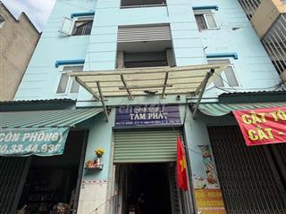 PHÒNG TRỌ AN NINH GIÁ BÌNH DÂN