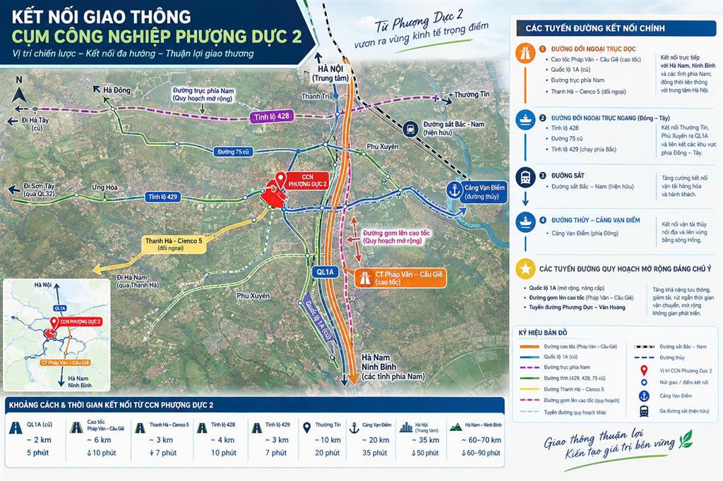 Bán kho, nhà xưởng tại cụm công nghiệp phượng dực 2, c