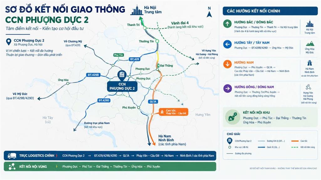 Bán kho, nhà xưởng tại cụm công nghiệp phượng dực 2, c