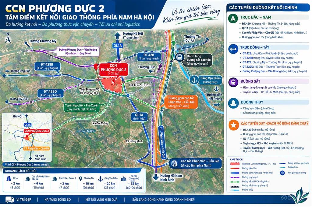 Bán kho, nhà xưởng tại cụm công nghiệp phượng dực 2, c