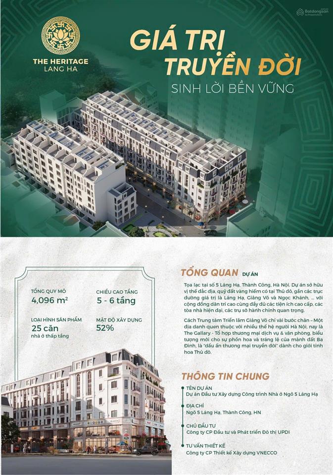 Liền kề shophouse tại the nelson láng hạ, quỹ căn có số lượng có hạn sổ đỏ từng căn