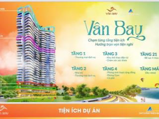 Sở hữu căn hộ mặt biển, khai thác dòng tiền tại đặc khu kinh tế vân đồn  quảng ninh
