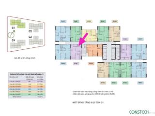 Suất ngoại giao căn 68m2 ban công đn, ký trực tiếp cđt, giá rẻ, hưởng full csbh