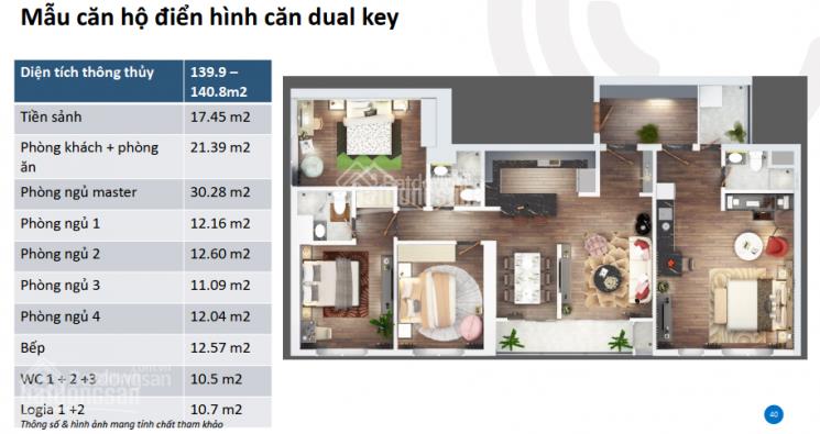 Chính chủ bán căn dualkey 140m2, 4pn the terra.  0963 225 *** minh hòa