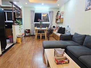 Cần bán căn góc view sông lầu cao 1pn ehome 3, siêu mới, 50m2, đầy đủ nội thất, 2,28 tỷ