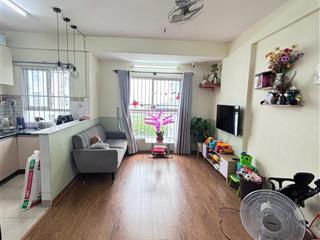 Cần bán nhanh căn ehome 3, 1pn, 1wc, 50m2, đã lót sàn, giá 2,1 tỷ