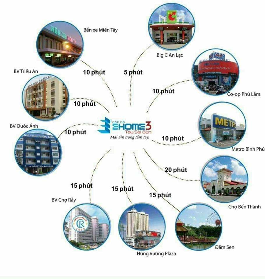 Chính chủ cho thuê căn ehome 3, có ban công 2pn, 2wc full nt, lót sàn gỗ, giá 7,5 triệu/tháng