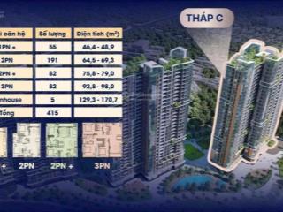 Nhận booking imperia sky bay bắc giang sản phẩm mới từ mik group