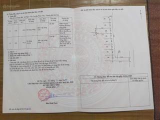 Chính chủ gửi bán lô 42m tại ngọc tảo phúc thọ, hà nội giá nhỉnh 1 tỷ