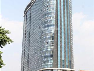 Cho thuê văn phòng tại tòa eurowindow multi complex, 27 trần duy hưng, cầu giấy, hà nội. 0945 004 ***