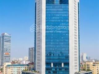 Handico tower phạm hùng, từ liêm, hà nội cho thuê văn phòng cao cấp 0945 004 ***
