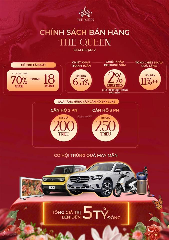 Quỹ căn độc quyền giai đoạn 2 chiết khấu 12%. giá chỉ từ 89tr/m2, bốc thăm may mắn nhận xe sang