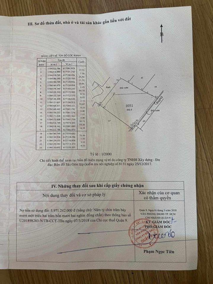 Chính chủ Bán quỹ đất dự án 8579m2 mặt tiền Trường Lưu, Long Trường Quận 9 200Tỷ