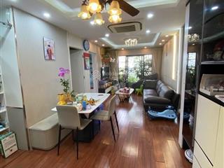 Bán căn hộ kdt việt hưng hà nội.  0983 957 ***