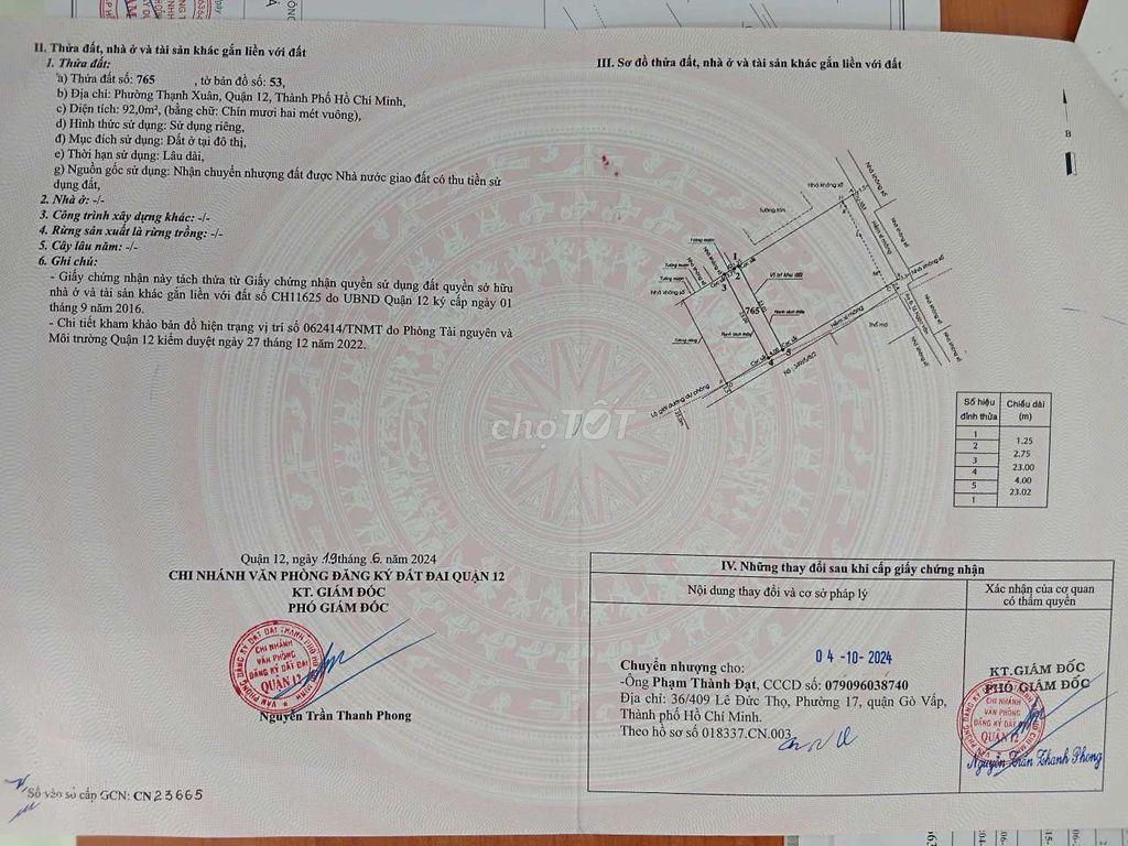 Đất ngộp cần bán