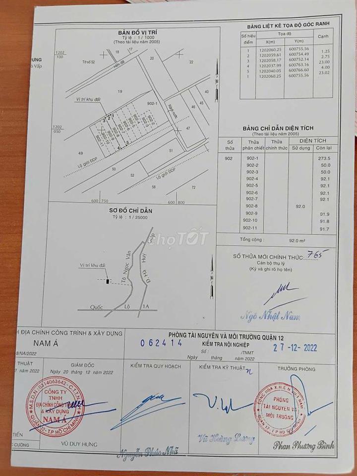 Đất ngộp cần bán