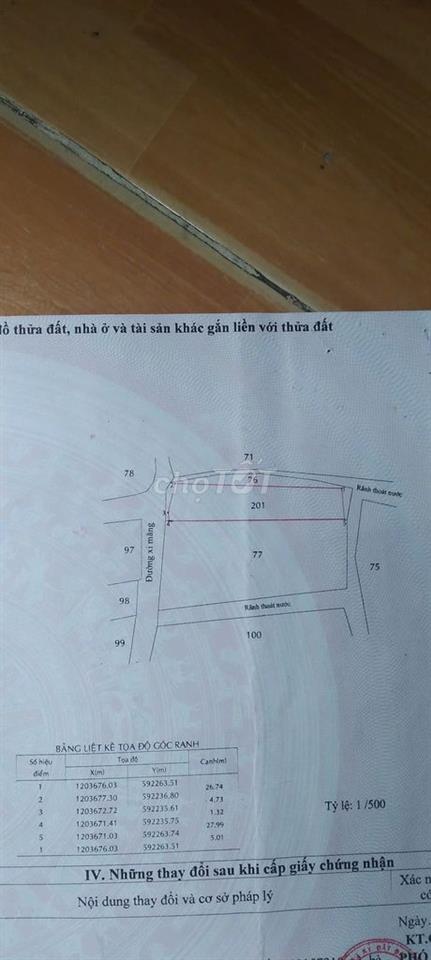 Bán đất shr ngay bênh viện hóc môn