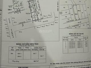 Bán đất 64,7m2 giá 4tỷ tại trần thị hè, hiệp thành, quận 12, hcm