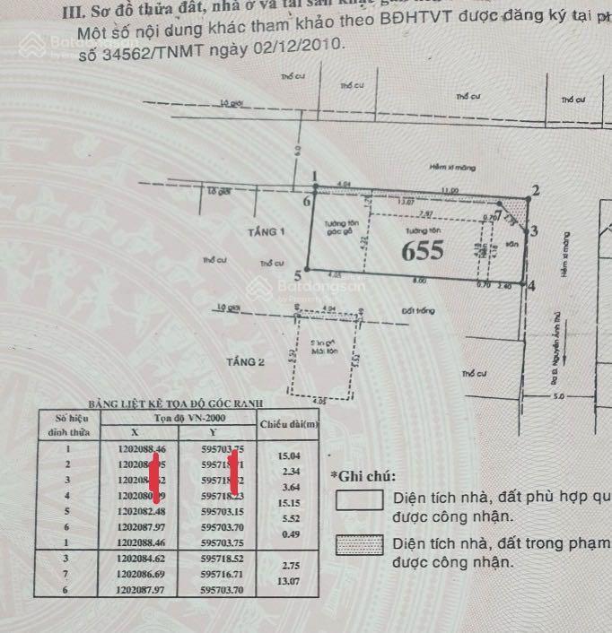 Bán nhà cấp 4 tạm hẻm 5m thông hai mặt diện tích 6x15 hướng đông giá 5.8ty 0919 147 ***