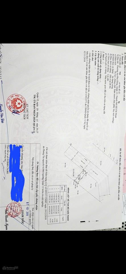 Hot hot hot! hàng hiếm xuất hiện. bán đất hẻm 1/ đường ven sông sg giá cực tốt, 4 x 15