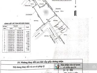 Tx24  100% đất thổ cư  khu hiện hữu  ngay trung tâm phường thạnh xuân  1 tỷ 180