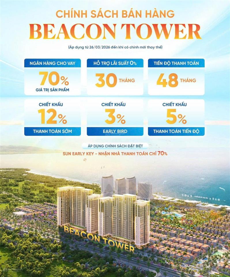 Căn hộ studio view biển beacon tower  blanca city vũng tàu  sở hữu lâu dài