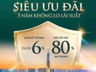 Mua nhà vinhomes  5 năm không lo lãi suất. booking ngay chọn suất căn đẹp