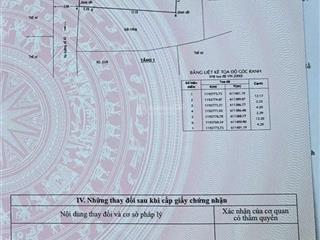 Cần bán lô đất mt đường 21 thông xe oto ra đ42 và nguyễn trung nguyệt p.bình trưng đông q2 cũ