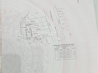 Chính chủ gửi bán lô đất hẻm đường lê văn thịnh phường bình trưng tây q2 cũ
