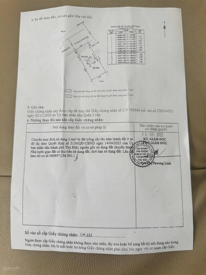 Cần bán lô đất mt đường 14 ra nguyễn duy trinh và lê văn thịnh phường bình trưng tây q2 cũ