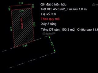 Cần bán lô đất hẻm xe oto đường số 5 phường bình trưng tây q2 cũ.