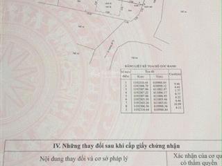 Chính chủ gửi bán lô đất đường 11 ra lê văn thịnh phường cát lái. tp hcm
