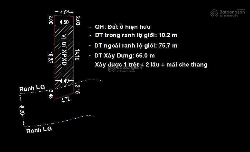 Chính chủ gửi bán 3 lô đất mt đường 14, phường bình trưng tây, q2 cũ