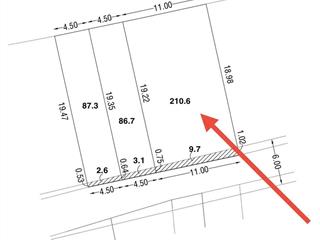 Chính chủ gửi bán lô đất đẹp hẻm xe oto 1/ đường thạnh mỹ lợi q2 cũ