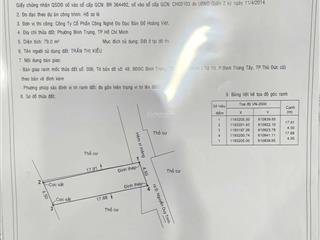 Chính chủ gửi lô đất hẻm 1/ đường nguyễn duy trinh phường bình trưng tây q2 cũ