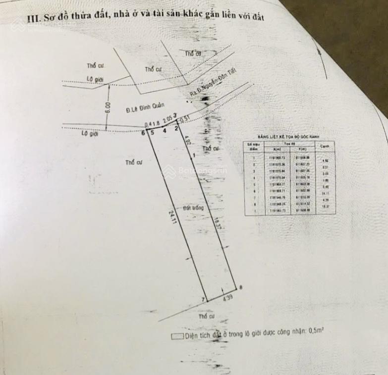 Chính chủ gửi bán lô đất đường lê đình quản phường cát lái q2 cũ